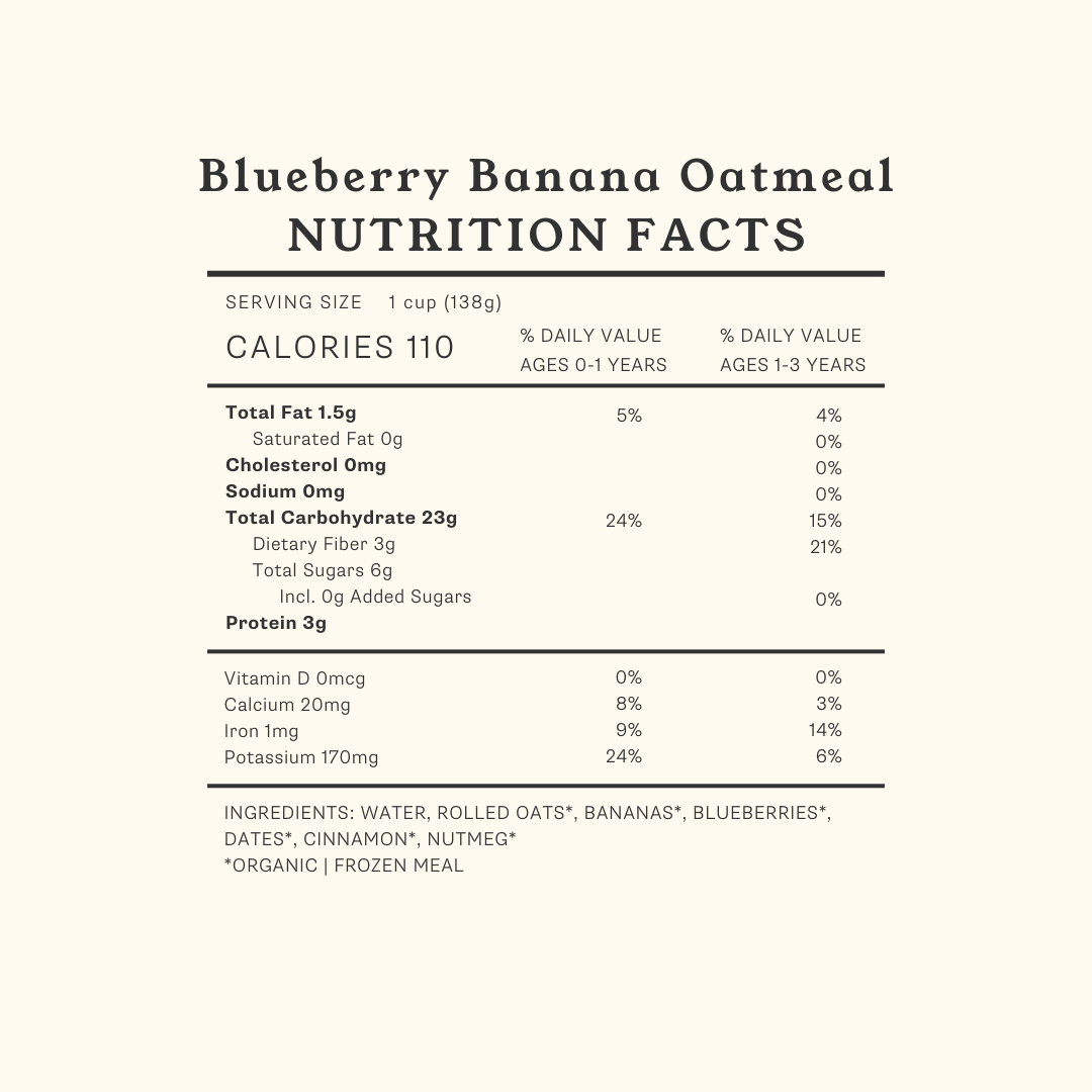 Blueberry Banana Oatmeal